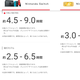 Image for article titled Nintendo Releasing New Switch Model With Better Battery Life